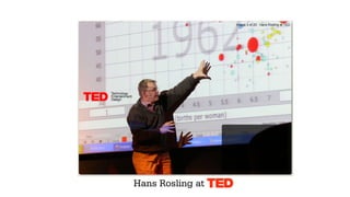 Hans Rosling at
 
