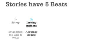Stories have 5 Beats

    1)           2)
  Set-up      Inciting
              Incident

Establishes   A journey
the Who &      begins
   What
 