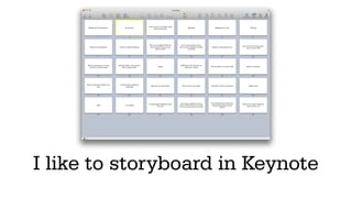 I like to storyboard in Keynote
 