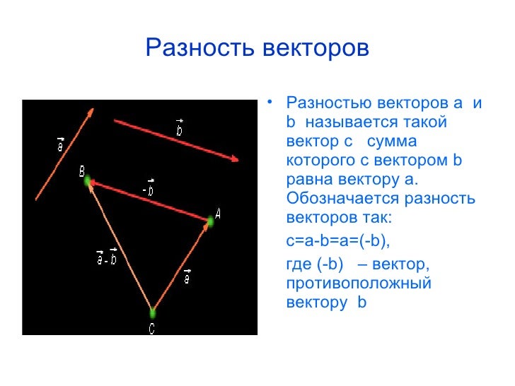Векторы в пространстве 10 класс решение задач. Понятие вектора в пространстве 10 класс. геометрия 10 класс векторы в пространстве. векторы в пространстве 10 класс. векторы в пространстве 10 класс самостоятельная работа.