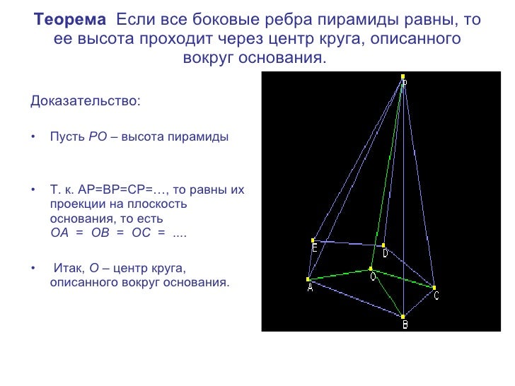 Пирамида геометрия 10 класс атанасян презентация. Пирамида (геометрия).