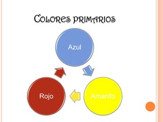 Colores primarios 
