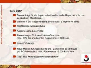 Toto-Mittel Weitere Fördermöglichkeiten auf Landesebene Werden in der Regel im Beirat beraten (ca. 3 Treffen im Jahr) Rechtzeitige Antragstellung! Angemessene Eigenmittel Zuwendungen für Investitionsmaßnahmen  max. 15% der anerkannten Kosten; max 7.500 Euro Toto-Anträge für die Jugendarbeit landen in der Regel beim für uns zuständigen Ministerium Keine Fahrzeuge Tipp: Toto-Mittel Gesundheitsministerium Neue Medien für Jugendtreffs und –zentren bis zu 750 Euro  pro PC-Arbeitsplatz; max. Förderquote 15.000 Euro/Jahr 