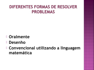  Oralmente 
 Desenho 
 Convencional utilizando a linguagem 
matemática 
 