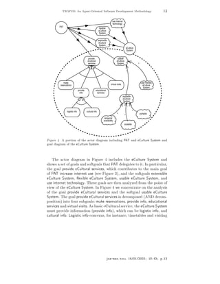 ÌÊÇÈÇË                Ò        ÒØ¹ÇÖ         ÒØ      ËÓ ØÛ Ö              Ú ÐÓÔÑ ÒØ Å Ø Ó                ÓÐÓ Ý            ½¿

                                                                          use internet
                                                                          technology
       PAT
                                                          flexible
                                                         eCulture
                                                         System


                                                         extensible
                                                          eCulture
                                                          System
                                                                                               eCulture
                                                                                               System


                                          provide                                usable
                                          eCultural                             eCulture
                                          services                              System                    +


                                                                                               +




           make                                                                                                user friendly
        reservations                                                    virtual visits                           eCulture
                                                                                                                 System
                               provide                educational
                                 info                  services
                                                                                         available
                                                                                         eCulture
                                                                                          System


                                                                                                      +
               logistic info             cultural info
                                                                                +                             portable
                                                                                           +
                                                                temporal
                                                               availability
                                                                                           scalable




  ÙÖ   º ÔÓÖØ ÓÒ Ó Ø    
ØÓÖ    Ö Ñ Ò
ÐÙ Ò È Ì Ò                                                               ÙÐØÙÖ ËÝ×Ø Ñ Ò
Ó Ð     Ö ÑÓ Ø    ÙÐØÙÖ ËÝ×Ø Ñº



   Ì      
ØÓÖ      Ö Ñ Ò        ÙÖ       Ò
ÐÙ × Ø    ÙÐØÙÖ ËÝ×Ø Ñ Ò
× ÓÛ× × Ø Ó Ó Ð× Ò ×Ó Ø Ó Ð× Ø Ø È Ì Ð Ø × ØÓ Øº ÁÒ Ô ÖØ 
ÙÐ Ö¸
Ø     Ó Ð ÔÖÓÚ       ÙÐØÙÖ Ð × ÖÚ 
 ×¸ Û 
 
ÓÒØÖ ÙØ × ØÓ Ø Ñ Ò Ó Ð
Ó È Ì Ò
Ö × ÒØ ÖÒ Ø Ù× ´×                ÙÖ ¿µ¸ Ò Ø ×Ó Ø Ó Ð× ÜØ Ò× Ð
   ÙÐØÙÖ ËÝ×Ø Ñ¸ ­ Ü Ð        ÙÐØÙÖ ËÝ×Ø Ñ¸ Ù× Ð      ÙÐØÙÖ ËÝ×Ø Ñ¸ Ò
Ù× ÒØ ÖÒ Ø Ø 
 ÒÓÐÓ Ýº Ì × Ó Ð× Ö Ø Ò Ò ÐÝÞ ÖÓÑ Ø ÔÓ ÒØ Ó
Ú ÛÓ Ø         ÙÐØÙÖ ËÝ×Ø Ñº ÁÒ        ÙÖ Û 
ÓÒ
 ÒØÖ Ø ÓÒ Ø       Ò ÐÝ× ×
Ó Ø      Ó Ð ÔÖÓÚ        ÙÐØÙÖ Ð × ÖÚ 
 × Ò Ø ×Ó Ø Ó Ð Ù× Ð         ÙÐØÙÖ
ËÝ×Ø Ñº Ì      Ó Ð ÔÖÓÚ       ÙÐØÙÖ Ð × ÖÚ 
 × × 
ÓÑÔÓ× ´ Æ          
ÓÑ¹
ÔÓ× Ø ÓÒµ ÒØÓ ÓÙÖ ×Ù Ó Ð× Ñ Ö × ÖÚ Ø ÓÒ×¸ ÔÖÓÚ            Ò Ó¸ Ù
 Ø ÓÒ Ð
× ÖÚ 
 × Ò Ú ÖØÙ Ð Ú × Ø×º × × 
 ÙÐØÙÖ Ð × ÖÚ 
 ¸ Ø         ÙÐØÙÖ ËÝ×Ø Ñ
ÑÙ×Ø ÔÖÓÚ       Ò ÓÖÑ Ø ÓÒ ´ÔÖÓÚ        Ò Óµ¸ Û 
 
 Ò    ÐÓ ×Ø 
 Ò Ó¸ Ò

ÙÐØÙÖ Ð Ò Óº ÄÓ ×Ø 
 Ò Ó 
ÓÒ
 ÖÒ×¸ ÓÖ Ò×Ø Ò
 ¸ Ø Ñ Ø Ð × Ò Ú × Ø Ò




                                                                        ¹Ñ ×ºØ Ü                   ½ »¼½»¾¼¼¿            ½     ¿   Ôº½¿
 