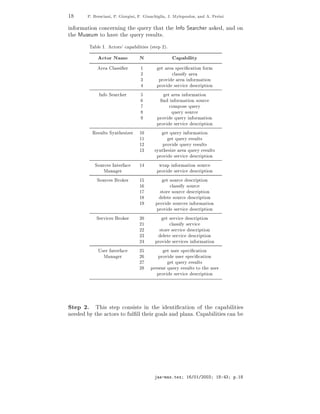 ½     Èº    Ö ×
   Ò ¸ Èº   ÓÖ   Ò ¸   º    ÙÒ
     Ð    ¸ Âº ÅÝÐÓÔÓÙÐÓ×¸   Ò   º È Ö Ò



 Ò ÓÖÑ Ø ÓÒ 
ÓÒ
 ÖÒ Ò Ø ÕÙ ÖÝ Ø Ø Ø                           ÁÒ Ó Ë Ö
 Ö ×               ¸ Ò ÓÒ
Ø ÅÙ× ÙÑ ØÓ Ú Ø ÕÙ ÖÝ Ö ×ÙÐØ×º
          Ì Ð Áº     
ØÓÖ×³ 
 Ô        Ð Ø × ´×Ø Ô ¾µº
               
ØÓÖ Æ Ñ                Æ                        Ô    Ð ØÝ

              Ö       Ð ×× ¬ Ö          ½               Ø Ö×Ô 
 ¬
 Ø ÓÒ ÓÖÑ
                                        ¾                
Ð ×× Ý Ö
                                        ¿           ÔÖÓÚ    Ö Ò ÓÖÑ Ø ÓÒ
                                                   ÔÖÓÚ × ÖÚ 
      ×
Ö ÔØ ÓÒ
             ÁÒ Ó Ë Ö
 Ö                               Ø Ö Ò ÓÖÑ Ø ÓÒ
                                                    ¬Ò Ò ÓÖÑ Ø ÓÒ ×ÓÙÖ
                                                        
ÓÑÔÓ× ÕÙ ÖÝ
                                                         ÕÙ ÖÝ ×ÓÙÖ
                                                   ÔÖÓÚ ÕÙ ÖÝ Ò ÓÖÑ Ø ÓÒ
                                                   ÔÖÓÚ × ÖÚ 
     ×
Ö ÔØ ÓÒ
           Ê ×ÙÐØ× ËÝÒØ × Þ Ö          ½¼               Ø ÕÙ ÖÝ Ò ÓÖÑ Ø ÓÒ
                                       ½½                  Ø ÕÙ ÖÝ Ö ×ÙÐØ×
                                       ½¾             ÔÖÓÚ ÕÙ ÖÝ Ö ×ÙÐØ×
                                       ½¿         ×ÝÒØ × Þ Ö ÕÙ ÖÝ Ö ×ÙÐØ×
                                                   ÔÖÓÚ × ÖÚ 
        ×
Ö ÔØ ÓÒ
            ËÓÙÖ
 × ÁÒØ Ö 
            ½            ÛÖ Ô Ò ÓÖÑ Ø ÓÒ ×ÓÙÖ
                Å Ò Ö                              ÔÖÓÚ × ÖÚ 
     ×
Ö ÔØ ÓÒ
             ËÓÙÖ
 × ÖÓ Ö              ½                Ø ×ÓÙÖ
    ×
Ö ÔØ ÓÒ
                                       ½                  
Ð ×× Ý ×ÓÙÖ
                                       ½            ×ØÓÖ ×ÓÙÖ
      ×
Ö ÔØ ÓÒ
                                       ½              Ð Ø ×ÓÙÖ
      ×
Ö ÔØ ÓÒ
                                       ½          ÔÖÓÚ ×ÓÙÖ
 × Ò ÓÖÑ Ø ÓÒ
                                                  ÔÖÓÚ × ÖÚ 
         ×
Ö ÔØ ÓÒ
            Ë ÖÚ 
 × ÖÓ Ö              ¾¼               Ø × ÖÚ 
    ×
Ö ÔØ ÓÒ
                                       ¾½                 
Ð ×× Ý × ÖÚ 
                                       ¾¾           ×ØÓÖ × ÖÚ 
      ×
Ö ÔØ ÓÒ
                                       ¾¿             Ð Ø × ÖÚ 
      ×
Ö ÔØ ÓÒ
                                       ¾          ÔÖÓÚ × ÖÚ 
 × Ò ÓÖÑ Ø ÓÒ
             Í× Ö ÁÒØ Ö 
              ¾             Ø Ù× Ö ×Ô 
 ¬
 Ø ÓÒ
               Å Ò Ö                   ¾         ÔÖÓÚ Ù× Ö ×Ô 
 ¬
 Ø ÓÒ
                                       ¾               Ø ÕÙ ÖÝ Ö ×ÙÐØ×
                                       ¾     ÔÖ × ÒØ ÕÙ ÖÝ Ö ×ÙÐØ× ØÓ Ø Ù× Ö
                                                ÔÖÓÚ × ÖÚ 
       ×
Ö ÔØ ÓÒ




ËØ Ô ¾º     Ì × ×Ø Ô 
ÓÒ× ×Ø× Ò Ø     ÒØ ¬
 Ø ÓÒ Ó Ø                              
 Ô ÐØ ×
Ò         ÝØ   
ØÓÖ× ØÓ ÙÐ¬ÐÐ Ø Ö Ó Ð× Ò ÔÐ Ò×º Ô                                 ÐØ ×
 Ò




                                                        ¹Ñ ×ºØ Ü    ½ »¼½»¾¼¼¿     ½       ¿   Ôº½
 