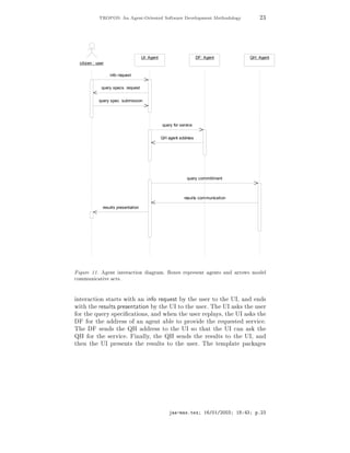 ÌÊÇÈÇË         Ò     ÒØ¹ÇÖ     ÒØ     ËÓ ØÛ Ö        Ú ÐÓÔÑ ÒØ Å Ø Ó         ÓÐÓ Ý           ¾¿




                                      UI: Agent                       DF: Agent                       QH: Agent
  citizen : user

                   info request


              query specs. request


             query spec. submission




                                                  query for service


                                                  QH agent address




                                                                query committment



                                                              results communication

               results presentation




   ÙÖ ½½º    ÒØ ÒØ Ö 
Ø ÓÒ                  Ö Ñº ÓÜ × Ö ÔÖ × ÒØ                   ÒØ× Ò      ÖÖÓÛ× ÑÓ Ð

ÓÑÑÙÒ 
 Ø Ú 
Ø×º


 ÒØ Ö 
Ø ÓÒ ×Ø ÖØ× Û Ø Ò Ò Ó Ö ÕÙ ×Ø Ý Ø Ù× Ö ØÓ Ø ÍÁ¸ Ò Ò ×
Û Ø Ø Ö ×ÙÐØ× ÔÖ × ÒØ Ø ÓÒ Ý Ø ÍÁ ØÓ Ø Ù× Öº Ì ÍÁ × × Ø Ù× Ö
 ÓÖ Ø ÕÙ ÖÝ ×Ô 
 ¬
 Ø ÓÒ×¸ Ò Û Ò Ø Ù× Ö Ö ÔÐ Ý×¸ Ø ÍÁ × × Ø
     ÓÖ Ø       Ö ×× Ó Ò    ÒØ Ð ØÓ ÔÖÓÚ Ø Ö ÕÙ ×Ø × ÖÚ 
 º
Ì         × Ò × Ø ÉÀ      Ö ×× ØÓ Ø ÍÁ ×Ó Ø Ø Ø ÍÁ 
 Ò × Ø
ÉÀ ÓÖ Ø × ÖÚ 
 º Ò ÐÐÝ¸ Ø ÉÀ × Ò × Ø Ö ×ÙÐØ× ØÓ Ø ÍÁ¸ Ò
Ø Ò Ø ÍÁ ÔÖ × ÒØ× Ø Ö ×ÙÐØ× ØÓ Ø Ù× Öº Ì Ø ÑÔÐ Ø Ô 
        ×




                                                          ¹Ñ ×ºØ Ü        ½ »¼½»¾¼¼¿        ½     ¿     Ôº¾¿
 