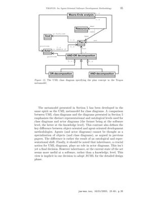 ÌÊÇÈÇË        Ò    ÒØ¹ÇÖ   ÒØ     ËÓ ØÛ Ö      Ú ÐÓÔÑ ÒØ Å Ø Ó      ÓÐÓ Ý          ¿
                                                                    1..n
                                  Means-Ends analysis
                                                                    1..n


                                                             mean
                                           Resource
                                                            {XOR}
                 is fulfilled
        Goal                                         mean

                                    1..n                           end
                                             Plan
    pointview                       0..n
                     1..n
                 is capable of                  root
        Actor
                                                1..n

           pointview             AND-OR decomposition

                                 0..n                       0..n




                OR-decomposition                             AND-decomposition

  ÙÖ ½ º Ì       ÍÅÄ 
Ð ××          Ö Ñ ×Ô 
 Ý Ò Ø             ÔÐ Ò 
ÓÒ
 ÔØ Ò Ø          ÌÖÓÔÓ×
Ñ Ø ÑÓ Ðº




    Ì Ñ Ø ÑÓ Ð ÔÖ × ÒØ Ò Ë 
Ø ÓÒ               ×    Ò Ú ÐÓÔ Ò Ø
× Ñ ×Ô Ö Ø × Ø ÍÅÄ Ñ Ø ÑÓ Ð ÓÖ 
Ð ××               Ö Ñ×º 
ÓÑÔ Ö ×ÓÒ
   ØÛ Ò ÍÅÄ 
Ð ××        Ö Ñ× Ò Ø           Ö Ñ× ÔÖ × ÒØ Ò Ë 
Ø ÓÒ
 ÑÔ × Þ × Ø      ×Ø Ò
Ø Ö ÔÖ × ÒØ Ø ÓÒ Ð Ò ÓÒØÓÐÓ 
 Ð Ð Ú Ð× Ù× ÓÖ

Ð ××     Ö Ñ× Ò 
ØÓÖ         Ö Ñ× ´Ø ÓÖÑ Ö Ò Ø Ø ×Ó ØÛ Ö
Ð Ú Ð¸ Ø Ð ØØ Ö Ø Ø     ÒÓÛÐ      Ð Ú Ðµº Ì × 
ÓÒØÖ ×Ø Ð×Ó ¬Ò × Ø
  Ý « Ö Ò
 ØÛ Ò Ó 
Ø¹ÓÖ ÒØ              Ò      ÒØ¹ÓÖ ÒØ      Ú ÐÓÔÑ ÒØ
Ñ Ø Ó ÓÐÓ ×º       ÒØ× ´ Ò 
ØÓÖ         Ö Ñ×µ 
 ÒÒÓØ      Ø ÓÙ Ø ×
×Ô 
 Ð Þ Ø ÓÒ Ó Ó 
Ø× ´ Ò 
Ð ××           Ö Ñ×µ¸ × Ö Ù Ò ÔÖ Ú ÓÙ×
Ô Ô Ö×º Ì     « Ö Ò
 × Ö Ø Ö Ø Ö ×ÙÐØ Ó Ò ÓÒØÓÐÓ 
 Ð Ò Ö ÔÖ ¹
× ÒØ Ø ÓÒ Ð × Øº Ò ÐÐÝ¸ Ø × ÓÙÐ       ÒÓØ Ø Ø Ò Ö Ø Ò
 ¸ 
ÖÙ
 Ð
ÒÓØ ÓÒ ÓÖ ÍÅÄ        Ö Ñ×¸ ÔÐ Ý× ÒÓ ÖÓÐ Ò 
ØÓÖ         Ö Ñ×º Ì × ×Ò³Ø
Ý Ø ¬Ò Ð 
 × ÓÒº ÀÓÛ Ú Ö Ò Ö Ø Ò
 ¸ Ø Ø 
ÙÖÖ ÒØ ×Ø Ø Ó Ø              ÖØ
× Ñ× ÑÓÖ Ù× ÙÐ Ø ×Ó ØÛ Ö ¸ Ö Ø Ö Ø Ò              ÒÓÛÐ     ¸ Ð Ú Ðº Ì ×
Ú Û × ÑÔÐ 
 Ø Ò ÓÙÖ 
 × ÓÒ ØÓ ÓÔØ ÍÅÄ ÓÖ Ø                Ø Ð       × Ò
Ô ×º




                                                ¹Ñ ×ºØ Ü            ½ »¼½»¾¼¼¿   ½   ¿    Ôº¿
 