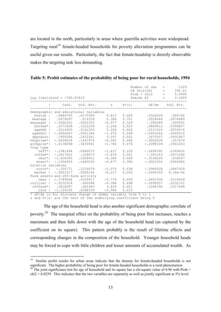 are located in the north, particularly in areas where guerrilla activities were widespread.
Targeting rural19 female-headed households for poverty alleviation programmes can be
useful given our results. Particularly, the fact that female-headship is directly observable
makes the targeting task less demanding.


Table 5: Probit estimates of the probability of being poor for rural households, 1994
                                                  Number of obs    =       1329
                                                  LR chi2(18)      =     290.61
                                                  Prob > chi2      =     0.0000
Log likelihood = -760.01419                       Pseudo R2        =     0.1605
------------------------------------------------------------------------------
          |     Coef.   Std. Err.        z    P>|z|         dF/dx    Std. Err.
---------+--------------------------------------------------------------------
Demographic and educational variables
  hhsize |   .0844795   .0175509       4.813  0.000       .0326639     .006784
 meanage |   .0074087    .019318       0.384  0.701       .0028646    .0074689
meanage2 | -.0002301    .0002355      -0.977  0.329       -.000089     .000091
  hhhfem*|   .2271838   .1012229       2.244  0.025       .0889912    .0399857
  agehhh |   .0314305   .0141203       2.226  0.026       .0121526    .0054576
 agehhh2 | -.0002647    .0001344      -1.970  0.049      -.0001024    .0000519
 depndrat|   .7954386   .2412301       3.297  0.001       .3075557    .0931867
hhhprime*| -.0006818    .1491974      -0.005  0.996      -.0002636     .057679
wifeprim*| -.6138098    .3439941      -1.784  0.074      -.2088109    .0961053
Crop type
    teff*| -.1581494    .0966075      -1.637  0.102      -.0608392    .0369432
  coffee*| -.2417821     .128873      -1.876  0.061       -.091143    .0471264
    chat*| -1.018185    .1604911      -6.344  0.000      -.3144205     .034247
   enset*| -.1306455    .1489535      -0.877  0.380      -.0501555    .0566965
Location variables
   north*|   -.255771   .1235679      -2.070  0.038      -.0980528    .0467939
  market | -.0001017    .0000164      -6.217  0.000      -.0000393    6.30e-06
Farm assets and off-farm activity
    oxen | -.1789566    .0309917      -5.774  0.000      -.0691934    .0119549
cultivat | -.0232918     .060088      -0.388  0.698      -.0090057    .0232332
 offfarm*|   .2818287    .081483       3.459  0.001       .1096196    .0317496
   _cons | -1.109165    .4288339      -2.586  0.010
* dF/dx is for discrete change of dummy variable from 0 to 1
z and P>|z| are the test of the underlying coefficient being 0

         The age of the household head is also another significant demographic correlate of
poverty.20 The marginal effect on the probability of being poor first increases, reaches a
maximum and then falls down with the age of the household head (as captured by the
coefficient on its square). This pattern probably is the result of lifetime effects and
corresponding changes in the composition of the household. Younger household heads
may be forced to cope with little children and lesser amounts of accumulated wealth. As


19
    Similar probit results for urban areas indicate that the dummy for female-headed households is not
significant. The higher probability of being poor for female-headed households is a rural phenomenon.
20
   The joint significance test for age of household and its square has a chi-square value of 4.96 with Prob >
chi2 = 0.0259. This indicates that the two variables are separately as well as jointly significant at 5% level.


                                                     13
 