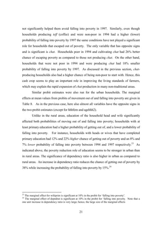 not significantly helped them avoid falling into poverty in 1997. Similarly, even though
households producing teff (coffee) and were non-poor in 1994 had a higher (lower)
probability of falling into poverty by 1997 the same conditions have not played a significant
role for households that escaped out of poverty. The only variable that has opposite signs
and is significant is chat. Households poor in 1994 and cultivating chat had 26% better
chance of escaping poverty as compared to those not producing chat. On the other hand,
households that were not poor in 1994 and were producing chat had 18% smaller
probability of falling into poverty by 1997. As discussed in the previous section, chat-
producing households also had a higher chance of being non-poor to start with. Hence, this
cash crop seems to play an important role in improving the living standards of farmers,
which may explain the rapid expansion of chat production in many non-traditional areas.
        Similar probit estimates were also run for the urban households. The marginal
effects at mean values from probits of movement out of and falling into poverty are given in
Table 8. As in the previous case, here also almost all variables have the opposite signs in
the two probit estimates (except for hhhfem and agehhh2).
        Unlike in the rural areas, education of the household head and wife significantly
affected both probabilities of moving out of and falling into poverty; households with at
least primary education had a higher probability of getting out of, and a lower probability of
falling into poverty.      For instance, households with heads or wives that have completed
primary education had 12% and 22% higher chance of getting out of poverty and an 8% and
7% lower probability of falling into poverty between 1994 and 1997 respectively.23 As
indicated above, the poverty reduction role of education seems to be stronger in urban than
in rural areas. The significance of dependency ratio is also higher in urban as compared to
rural areas. An increase in dependency ratio reduces the chance of getting out of poverty by
38% while increasing the probability of falling into poverty by 15%.24




23
  The marginal effect for wifeprim is significant at 10% in the probit for ‘falling into poverty’.
24
  The marginal effect of depndrat is significant at 10% in the probit for ‘falling into poverty. Note that a
one unit increase in dependency ratio is very large; hence, the large size of the marginal effects


                                                    21
 