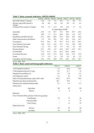 Table 1: Basic economic indicators, 1992/93-1998/99
                                          1992/93 1993/94 1994/95 1995/96 1996/97 1997/98 1998/99
Real GDP (annual % change)                    12.0     1.6     6.2    10.6     5.2    -0.5     6.7
Real per capita GDP (annual %                 9.8        -0.6      4.0           8.4      3.0        -2.7       4.5
change)
Consumer Prices (annual % change)            10.0        1.2      13.4           0.9     -6.4         3.7       3.6
                                                                As a percentage of GDP
Agriculture                                  53.8         51      49.7          51.5     50.7        45.7      45.6
Industry                                     10.4         11      11.2          10.6     10.8        11.6      12.1
Distribution and Other Services              27.1       28.5      28.6          27.9     28.4        30.1      30.6
Public Administration and Defence             8.7        9.4      10.5           9.9     10.1        12.6      10.7
Consumption                                  97.9       94.6       92           95.3     91.4        93.7      95.5
Gross Domestic Investment                    14.2       15.2      16.4          19.1     19.1        18.2      18.6
Gross Domestic Savings                        2.1        5.4       8.0           4.7      8.6         6.3       4.5
Resource balance                             -12.1       -9.8     -8.5      -14.4       -10.5       -11.9     -14.1
External Debt                                77.4       81.1      71.6          65.3   143.5        142.4         -
Government Revenue                           12.0       13.9      17.4          18.4     19.0        18.7      19.0
Grants                                        1.7        3.5       3.3           2.9      3.6         2.8       2.2
Expenditure and Net Lending                  19.6       25.2      24.8          27.0     24.3        25.5      25.7
Source: IMF, 1999
Table 2: Basic social and demographic indicators
                                                                   1970-75             1980-85              1990-97
Total Population (million)                                                33              43.4                 59.9
Urban population (percent of total)                                       9.5             11.7                  16
Population Growth Rate (%)                                                2.6              2.8                  2.2
Life Expectancy (years)                                                   41                41                  43
Index of Food production per capita (1987=100)                       114.2                99.3                 99.4
Population per physician (thousands)                                     86.1             78.9                    -
Population per hospital bed (thousands)                                   3.5              3.4                  4.1
Labour force:
                          Agriculture                                     90                83                  80
                           Industry                                        2                    2                2
Education:
Gross Enrolment Ratio (percent of relevant age group)
                       Total Primary                                      24                37                  38
                      Total Secondary                                       -                   9               12
                       Total Tertiary                                       -               13                  19
Pupil-teacher ratio
                           Primary                                        44                48                  30
                          Secondary                                       34                43                  32
Source: IMF, 1999




                                                     3
 