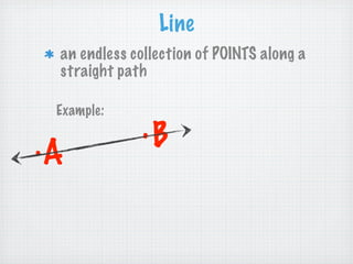 Line
 an endless collection of POINTS along a
 straight path

 Example:
              .B
.A
 