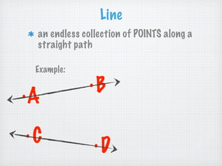 Line
 an endless collection of POINTS along a
 straight path

 Example:
              .B
.A
.C             .D
 