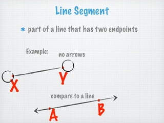 Line Segment
    part of a line that has t wo endpoints

    Example:      no arrows
                  .
.                 Y
X              compare to a line
                                   .
           .                       B
           A
 