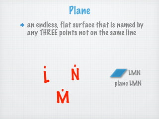 Plane
an endless, flat surface that is named by
any THREE points not on the same line



     .         .
     L         N                   LMN

          .                   plane LMN

          M
 