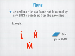 Plane
an endless, flat surface that is named by
any THREE points not on the same line

Example:

      .        .
      L        N                   LMN

           .                  plane LMN

           M
 