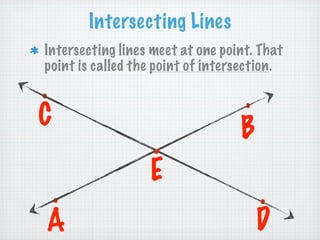 Intersecting Lines
Intersecting lines meet at one point. That
point is called the point of intersection.
.                                 .
C                                 B
                  .
                  E
.                                     .
A                                     D
 