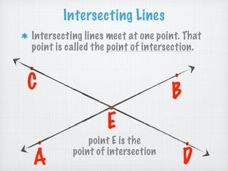 Intersecting Lines
Intersecting lines meet at one point. That
point is called the point of intersection.
.                                 .
C                                 B
                  .
                  E
.             point E is the          .
A         point of intersection
                                      D
 