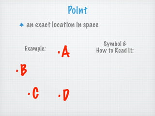 Point
 an exact location in space

                            Symbol &
 Example:   .A            How to Read It:


.B
     .C     .D
 