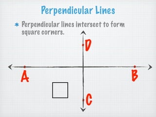 Perpendicular Lines
Perpendicular lines intersect to form
square corners.
                     .D
.                                       .
A                                       B
                     .C
 