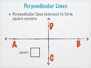 Perpendicular Lines
Perpendicular lines intersect to form
square corners.
                     .D
.                                       .
A                                       B
    square
                     .C
 