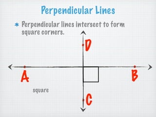 Perpendicular Lines
Perpendicular lines intersect to form
square corners.
                     .D
.                                       .
A                                       B
    square
                     .C
 