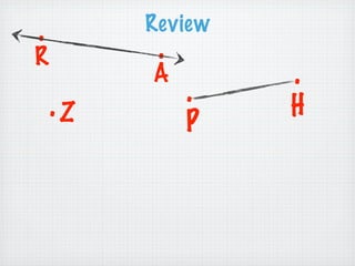 .        Review
R         .
         A        .
    .Z        .   H
              P
 