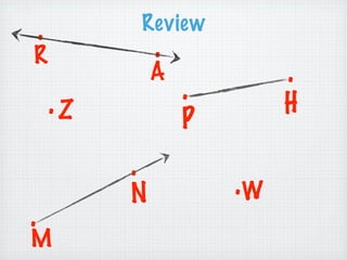 .            Review
R                 .
                 A             .
        .Z            .        H
                      P
             .
             N            .W
.
M
 