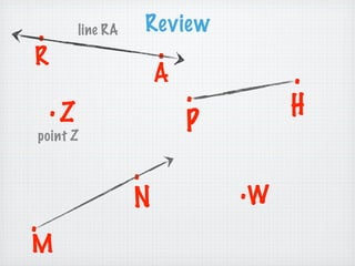 .        line RA       Review
R                           .
                           A             .
        .Z                      .        H
    point Z
                                P
                       .
                       N            .W
.
M
 