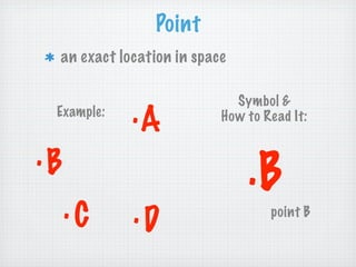 Point
 an exact location in space

                            Symbol &
 Example:   .A            How to Read It:


.B
                              .B
     .C     .D                    point B
 