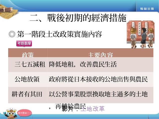 10 1經濟的發展