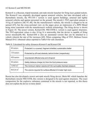 Metis Launcher 10 10-2017 The Use of Thermobaric Weapons: An English Translation from ...