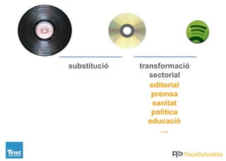 substitució transformació
sectorial
editorial
premsa
sanitat
política
educació
…
 