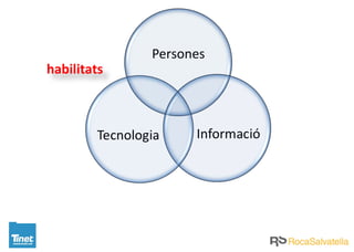 habilitats
 