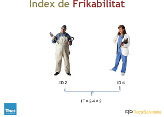 ID 2 ID 4
IF = 2-4 = 2
Índex de Frikabilitat
 