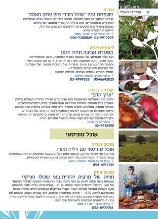 ‫זכריה‬      ‫פסטיבל האוכל‬   ‫21‬
             ‫משפחת עזיז “אוכל כורדי מול עמק האלה”‬
          ‫בביתם הנשקף אל הנוף הדרמטי, מגישה לילי את מאכלי הבית המצויינים‬
                  ‫החורפיים והמסורתיים. זאת בלווית תה כורדי מסמובר על גחלים.‬
                      ‫במקום ניתן לרכוש ולטעום את הלימונים הכבושים של לילי,‬
                                                      ‫מהטובים הנעשים בארץ.‬
                                               ‫• ימי שישי 00.51-00.11, כשר.‬
                                            ‫9737199-20 9680837-050‬

                                                          ‫ליאון-שריגים‬
                                     ‫מסעדת אביבה תחת הגפן‬
              ‫הכל כלול מהמיטב של המטבח הכורדי המסורתי, הישר מהפתיליות:‬
           ‫קובה אדום וקובה חמוסטה, ואורז קרדי, ואורז אדום עם חומוס, ויפרח‬
           ‫וחמוצי הבית(טורשי) ומנות עיקריות של קציצות ועופות וצלי וסלטים‬
                                         ‫של שורשים ותה קינמון ומעמולים ו...‬
                                ‫במחיר מפתיע...בסוכת הגפנים, בשלווה ובשקט.‬
                                                 ‫• שישי ושבת, בהזמנה מראש.‬
                                            ‫5202466450 3339999-20‬

                                                         ‫עג'ור - בכניסה‬
                                                           ‫"ארץ קדם”‬
    ‫גרשון ג'מו בממלכתו המשקיפה לנוף פרא מגיש ארוחה כורדית משולבת במנות‬
       ‫אהובות עליו מהאזור. בארוחה אצל ג'מו תהנו ממרקי קובה, מיפרח(ממולאים),‬
    ‫מטחול ממולא, מסלטים רעננים, מחציל קלוי טובל בטחינה גולמית ועוד. בהחלט‬
          ‫קיימת אפשרות שתיתמכרו לפיסות הטאנק-הלאפה הדקיקה של הכורדים.‬
      ‫את הכל מלווה תה צמחים מגינת קדם ויין הארץ(ארץ קדם) מהמרתף המקומי.‬
                      ‫ולקינוח-מעמול של בית וקפה שחור מבושל ומשובח. חוויה.‬
                                                        ‫• שישי 00.51-00.11.‬
                                                              ‫0542199-20‬

                                         ‫אוכל טוניסאי‬
                                                           ‫מושב זכריה‬
                                  ‫אוכל טוניסאי עם דליה וניצה‬
‫מול מול נוף פנורמי מרהיב, תוגשנה מנות דגל מהמטבח הטוניסאי. ארוחה משפחתית‬
         ‫בנוסח מסורתי המסתיימת בתה רותח ובתוכו בוטנים ועוגיות תוניסאיות.‬
                                          ‫• שבת 00.61-00.01 בהזמנה מראש.‬
                                                            ‫5314194-450‬
                                                             ‫מושב איתן‬
         ‫חוויה של תרבות יהודית באי שכולו טורקיז‬
   ‫משפחת גבסי עלתה לאיתן מן האי ג’רבה. בבית המשפחה תחשפו לסיפור המיוחד‬
  ‫של האי ותושביו היהודים בעבר ובהווה. 03.11 - קבלת פנים, צפיה בסרט המשחזר‬
   ‫טקס נישואין מסורתי ונסיעה קצרה לקברי הצדיקים הקדושים לעדה וסיפור העלת‬
‫עצמותיהם לאיתן. 00.31 - ארוחה טוניסאית שופעת. דינה טבחית בחסד, חושפת את‬
 ‫האורחים לשמות וטעמים כדביח (קדירת ירקות קיטניות ודלעת), קוקלה(חמין מיוחד)‬
                                  ‫כמו גם הלימונים הכבושים המצויינים של משה.‬
                                                  ‫• שישי 00:41 - 03.11, כשר.‬
                                                            ‫1677798-250‬
 