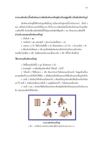 193



การกางเต็นทการรื้อเต็นทและการพับเต็นทขนาดใหญสําหรับหมูลกเสือ หรือเต็นทสําเร็จรูป
                                                            ู
       เต็นทขนาดใหญที่ใชสําหรับลูกเสือทั้งหมู จะมีขนาดใหญและมีน้ําหนักมากกวา เต็นท 5
ชาย แตถึงอยางไรก็สามารถพาไปไดสะดวก ซึ่งในการกางเต็นทชนิดนี้จะตองมีบริเวณกวางพอที่จะ
กางเต็นทได สําหรับวิธีกางเต็นทชนิดนี้ก็ไมยุงยากนักเพียงใชลูกเสือ 2 คน ก็สามารถกางเต็นทได
สวนประกอบของเต็นทขนาดใหญ
       1. ผาเต็นท 1 ชุด
       2. เสาเต็นท 2 ชุด แตละชุดมี 3 ทอน นํามาตอเปนเสา 1 เสา
       3. สมอบก 12 ตัว ใชสําหรับยึดพื้น 4 ตัว ยึดชายหลังคา 6 ตัว หัว 1 ตัว และทาย 1 ตัว
       4. เชือกสําหรับยึดสมอ 8 เสน ทุกเสนมัดติดกับแผนเหล็กสําหรับปรับความตึง หยอน
ของเชือกโดยเชือก 6 เสน โดยยึดชายหลังคาและเชือกยาวอีก 2 เสน ใชรั้งหัว ทายเต็นท

วิธีการกางเต็นทขนาดใหญ
        1. ยึดพื้นของเต็นททั้ง 4 มุม ดวยสมอบก 4 ตัว
        2. นําเสาชุดที่ 1 มาเสียบที่รหลังคาเต็นท ใหคนที่ 1 จับไว
                                     ู
        3. ใหคนที่ 2 ใชเชือกยาว 1 เสน ยึดจากหัวเสาไปยังสมอบกดานหนา โดยผูกดวยเงื่อน
ตะกรุดเบ็ดหรือกระหวัดไมแลวใชเชือก 2 เสนยึดชายเต็นทกับสมอบกใหเต็นทกางออกเปนรูปหนาจั่ว
        4. คนที่ 2 เดินออมไปอีกดานหนึ่งตอเสาที่ 2 เสียบเขากับรูหลังคาเต็นทอีกดานหนึ่งแลวจับ
เสา ไว คนที่ 1 นําเชือกนําเชือกยาวเสนที่ 2 มาผูกยึดกับเสาที่ 2 ไปยังสมอบกดานหลัง
        5. คนที่ 1 และ 2 ชวยกันใชเชือกยึดชายหลังคาเต็นทจุดที่เหลือเขากับสมอบกแลวปรับความ
ตึง หยอนของเต็นทใหเรียบรอย




                                       การกางเต็นทขนาดใหญ
                  ( ที่มา : หนังสือประกอบกิจกรรมพัฒนาผูเรียน ชุดวิชาชาวคาย 2546 : 8 )
 