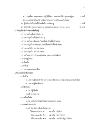 181



              4.3.5 ลูกเสือนําผลงานจากการปฏิบัติกจกรรมเสนอตอที่ประชุมกองหมูละ
                                                           ิ                                5 นาที
              4.3.6 ลูกเสือชวยกันสรุปโดยมีผูกํากับคอยชวยเหลือแนะนําเพิ่มเติม
           4.4 ผูกํากับเลาเรื่องสั้นที่เปนคติ เรื่อง กบกับหนู                              5 นาที
           4.5 พิธีปดประชุมกอง ( นัดหมาย ตรวจเครื่องแตงกาย ชักธงลง เลิก )                10 นาที
5. วัสดุอุปกรณ สื่อ และแหลงเรียนรู
          5.1 ใบงานเรืองเต็นทชนิดตาง ๆ
                          ่
          5.2 ใบความรูเ รื่องเต็นทชนิดตาง ๆ
          5.3 ใบงานเรืองการดัดแปลงวัสดุเพื่อทําเปนที่พักชัวคราว
                            ่                                    ่
          5.4 ใบความรูเ รื่องการดัดแปลงวัสดุเพื่อทําเปนที่พักชัวคราว
                                                                   ่
          5.5 ใบความรูเ รื่อง การจัดการคาย
          5.6 ใบความรูเ รื่อง การจัดการคาย
          5.7 บทเรียนสําเร็จรูป การอยูคายพักแรมและการเก็บเต็นท
          5.8 แผนภูมิเพลง
          5.9 เรื่องสั้น
          5.10 เต็นท
          5.11 แบบทดสอบกอนเรียน
6.การวัดผลและประเมินผล
          6.1 สิ่งที่วัด
                     6.1.1 ความรูความเขาใจในการกางเต็นทในการอยูคายพักแรมและการเก็บเต็นท
                     6.1.2 การอยูคายพักแรม
          6.2 วิธีการวัด
                     6.2.1 ปฏิบัติจริง
                     6.2.2 ตรวจผลงาน
          6.3 เครื่องมือวัด
                     6.3.1 แบบสังเกตพฤติกรรมการรวมกิจกรรมกลุม
          6.4 เกณฑการประเมิน
                     6.4.1 ประเมินคาเปนระดับคุณภาพ
                              ไดคะแนนระดับ 10 - 12 หมายถึง ดี (ผาน)
                              ไดคะแนนระดับ 7 – 9 หมายถึง พอใช (ผาน)
                              ไดคะแนนระดับ 4 - 6 หมายถึง ควรปรับปรุง (ไมผาน)
 
