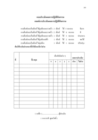 203



                             แบบประเมินผลการปฏิบติกิจกรรม
                                                ั
                           เกณฑการประเมินผลการปฏิบัติกิจกรรม

        กางเต็นทและเก็บเต็นท ไดถูกตองและรวดเร็ว            3   เต็นท       ได    5 คะแนน         ดีมาก
        กางเต็นทและเก็บเต็นท ไดถูกตองและรวดเร็ว            2   เต็นท       ได    4 คะแนน         ดี
        กางเต็นทและเก็บเต็นท ไดถูกตองและรวดเร็ว            1   เต็นท       ได    3 คะแนน       ปานกลาง
        กางเต็นทและเก็บเต็นท ไดถูกตองแตชา                1   เต็นท       ได    2 คะแนน         พอใช
        กางเต็นทและเก็บเต็นท ไมถกตอง
                                    ู                          1   เต็นท       ได    1 คะแนน       ปรับปรุง
ตองไดระดับปานกลางขึ้นไปจึงจะถือวาผาน


                                                                 เต็นทชนิดตาง ๆ
                                                                                              ผลการประเมิน
ที่                   ชื่อ สกุล
                                                          5        4       3       2      1   ผาน   ไมผาน




                            ( ลงชื่อ ).......................................ผูประเมิน
                                       ( นางวรรดี พูลสวัสดิ์ )
 