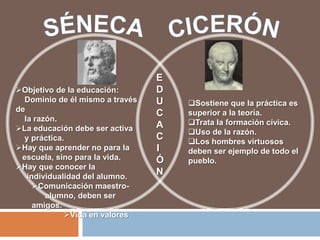 Persona de gran inteligencia y curioso en saber más.