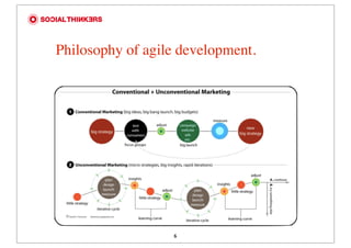 Philosophy of agile development.




                  6
 