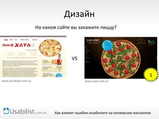 Дизайн 1 На каком сайте вы закажите пиццу? VS www.pizzahata.com.ua www. с apo.com.ua Как влияют ошибки юзабилити на конверсию магазинов 