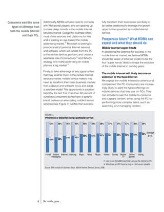 Consumers want the same      Additionally, MDMs will also need to compete                                 fully transform their businesses are likely to
                             with Web portal players, who are gearing up                                  be better positioned to leverage the growth
   types of offerings from
                             to make deep inroads in the mobile Internet                                  opportunities provided by mobile Internet
  both the mobile Internet
                             services market. Google for example offers                                   service.
            and their PCs.   most of the services and platforms for free
                             and is casting an eye toward the mobile                                      Prosperous future? What MDMs can
                                                 15
                             advertising market. Microsoft is looking to                                  expect and what they should do
                             provide a set of personal Internet services                                  Mobile Internet super trends
                             and software, which will extend from the PC                                  In assessing the potential for success in the
                             to the mobile devices platform, and create a                                 mobile Internet market, we believe MDMs
                                                           16
                             seamless role of connectivity. And Yahoo’s                                   should be aware of what we expect to be the
                             strategy is to make advertising on mobile                                    four “super trends” likely to shape the evolution
                                                    17
                             phones a big market.                                                         of the mobile Internet in coming years.

                             Finally, to take advantage of any opportunities
                                                                                                          The mobile Internet will likely become an
                             that may exist for them in the mobile Internet
                                                                                                          extention of the fixed Internet
                             services market, mobile device makers may
                                                                                                          We expect the mobile Internet to extend and
                             need to transform their basic business models
                                                                                                          complement the PC. Consumers are increas-
                             from a device and software focus and adopt
                                                                                                          ingly likely to want the types offerings on
                             a services model. This opportunity is substan-
                                                                                                          mobile devices that they use on PCs. They
                             tiated by the fact that more than 60 percent of
                                                                                                          can choose to use the mobile to consume
                             surveyed consumers do not have a specific
                                                                                                          and capture content, while using the PC for
                             brand preference when using mobile Internet
                                                                                                          performing more complex tasks, such as
                             services (see Figure 7). MDMs that success-
                                                                                                          searching and managing content.


                              FIGURE 7.
                              Preference of brand for using a particular service.

                                    52%        50%        46%         45%        59%        39%        38%          37%        37%        37%        36%         34%



                                                                                                                                                                       Average
                                                                                                                               63%        63%        64%         66%
                                                                                 60%        61%        62%          63                                                  61%
                                                          54%         55%
                                    48%        50%




                               e-mail    Instant Internet Banking           Maps       News       Music     Videos       Games      Mobile      Online     Voting
                                        messaging                                                                                    TV         games

                                                                                                                 Like to use the SAME brand that I use over the Internet on PC
                                                                                                                 Would take up ANY brand as long as I find service valuable
                              Source: IBM Institute for Business Value: Mobile Internet Services Survey, 2008.




                        9    Go mobile, grow ...
 