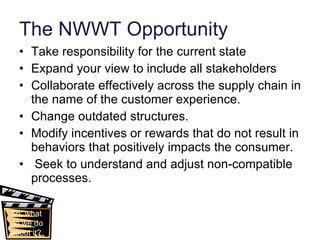 The NWWT Opportunity Take responsibility for the current state Expand your view to include all stakeholders Collaborate effectively across the supply chain in the name of the customer experience. Change outdated structures. Modify incentives or rewards that do not result in behaviors that positively impacts the consumer. Seek to understand and adjust non-compatible processes. So, what do we do about it? 