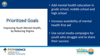 Prioritized Goals
Improving Youth Mental Health,
by Reducing Stigma
• Add mental health education in
grade school, middle school and
high school
• Increase availability of mental
health first aid
• Use social media campaigns for
youth who struggle and to share
their success
 