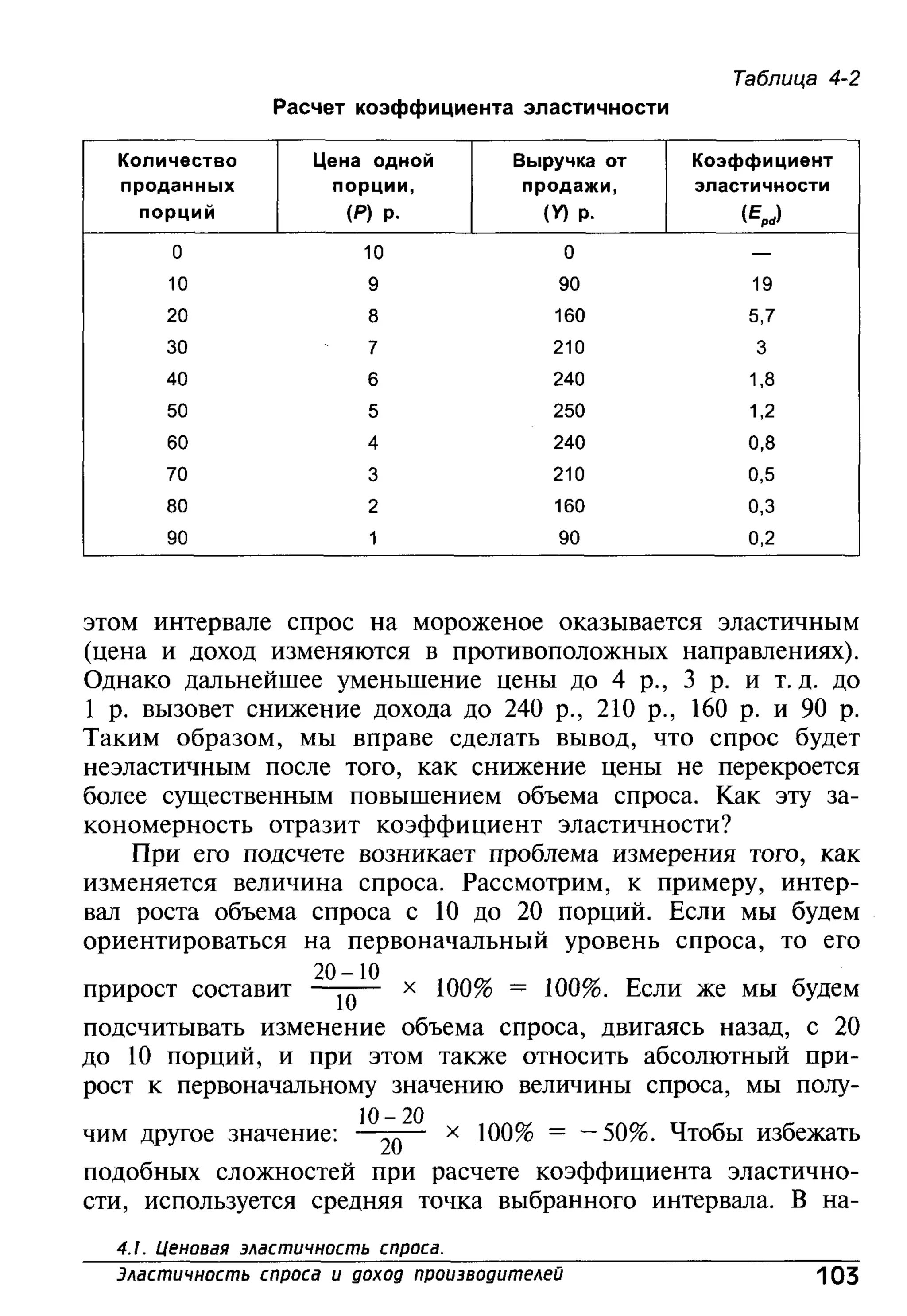 основы экономической теории. учебн. для 10 11кл. кн.1. под ред. иванова с.и-2004 -336с