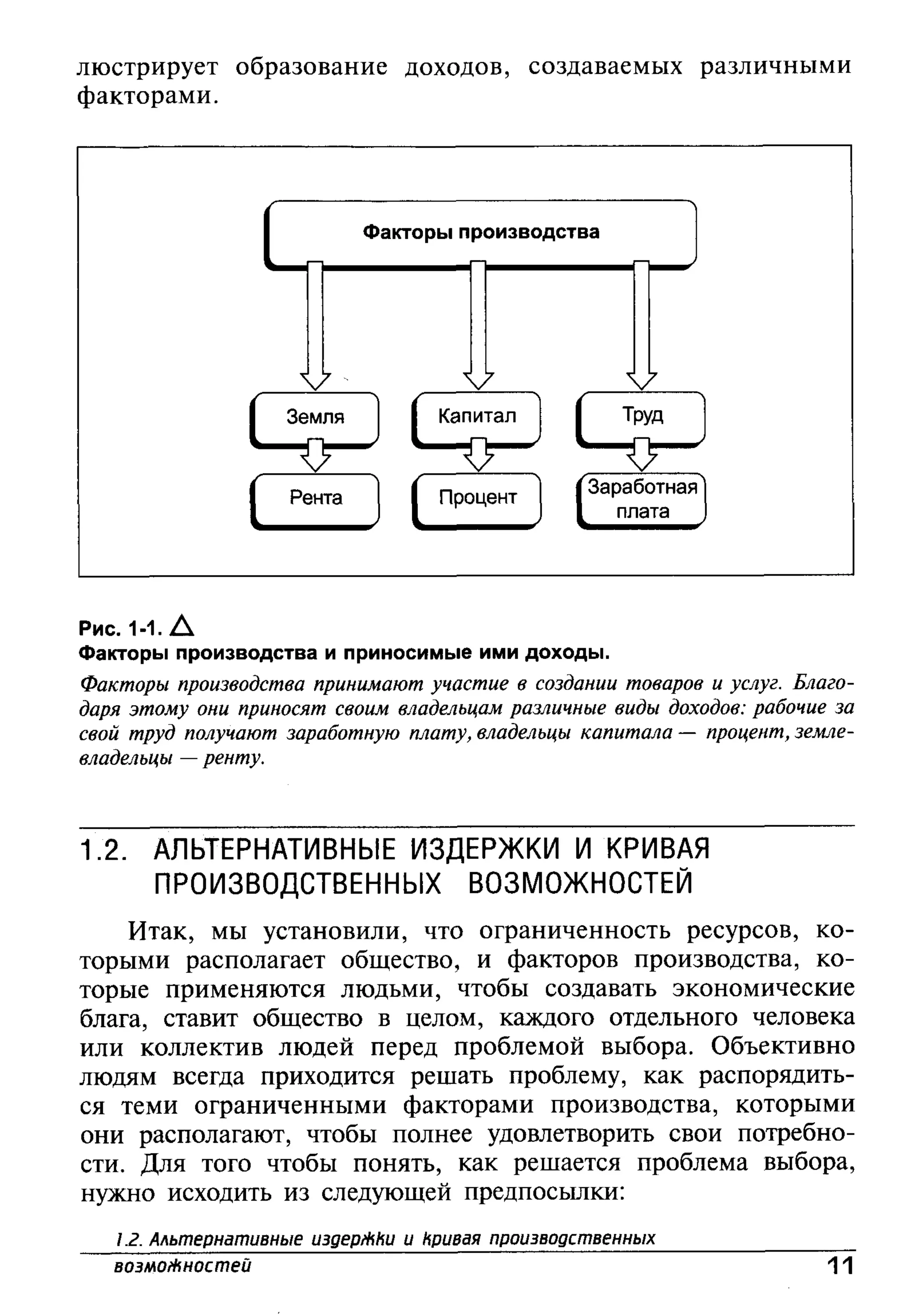 основы экономической теории. учебн. для 10 11кл. кн.1. под ред. иванова с.и-2004 -336с