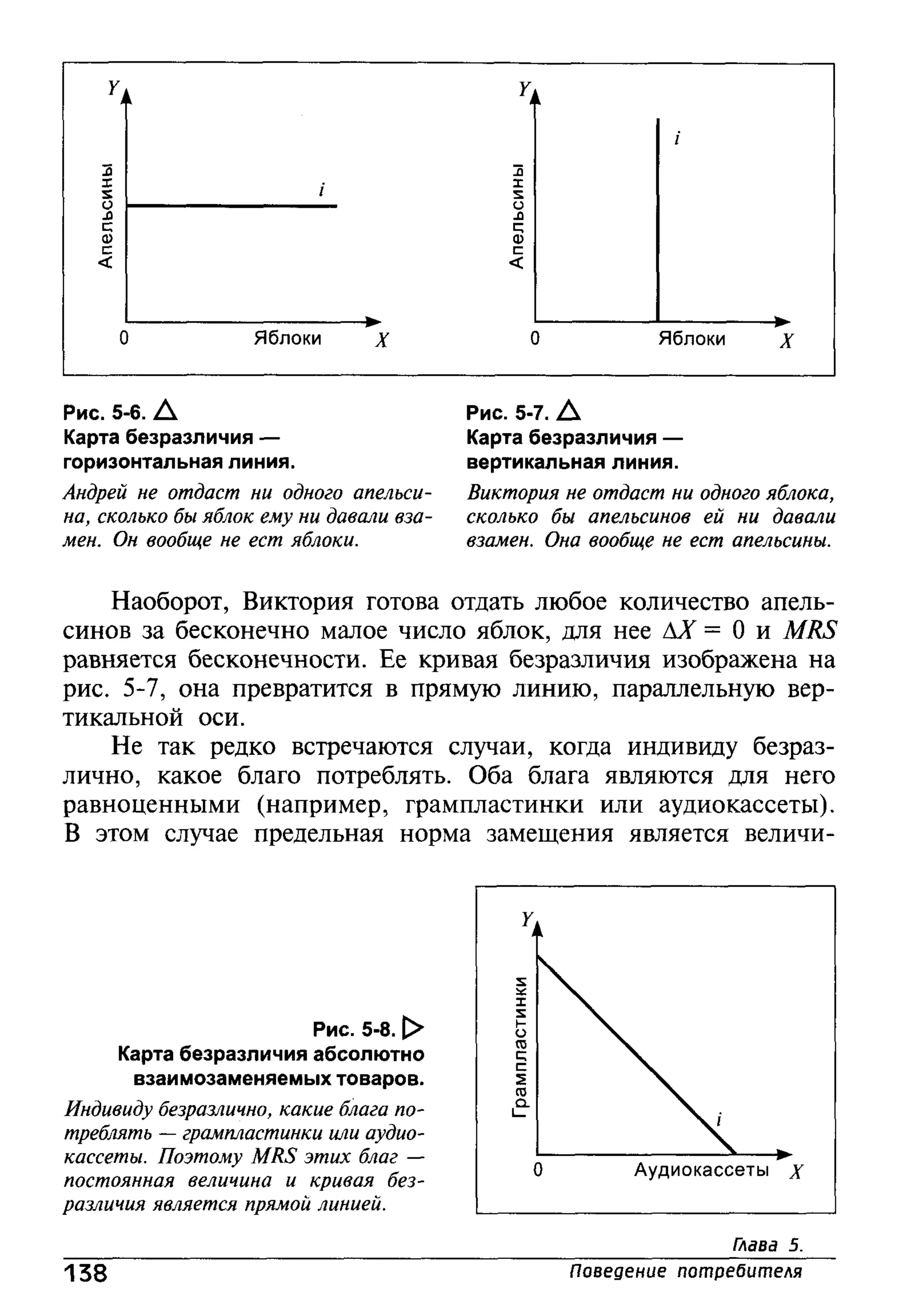 основы экономической теории. учебн. для 10 11кл. кн.1. под ред. иванова с.и-2004 -336с