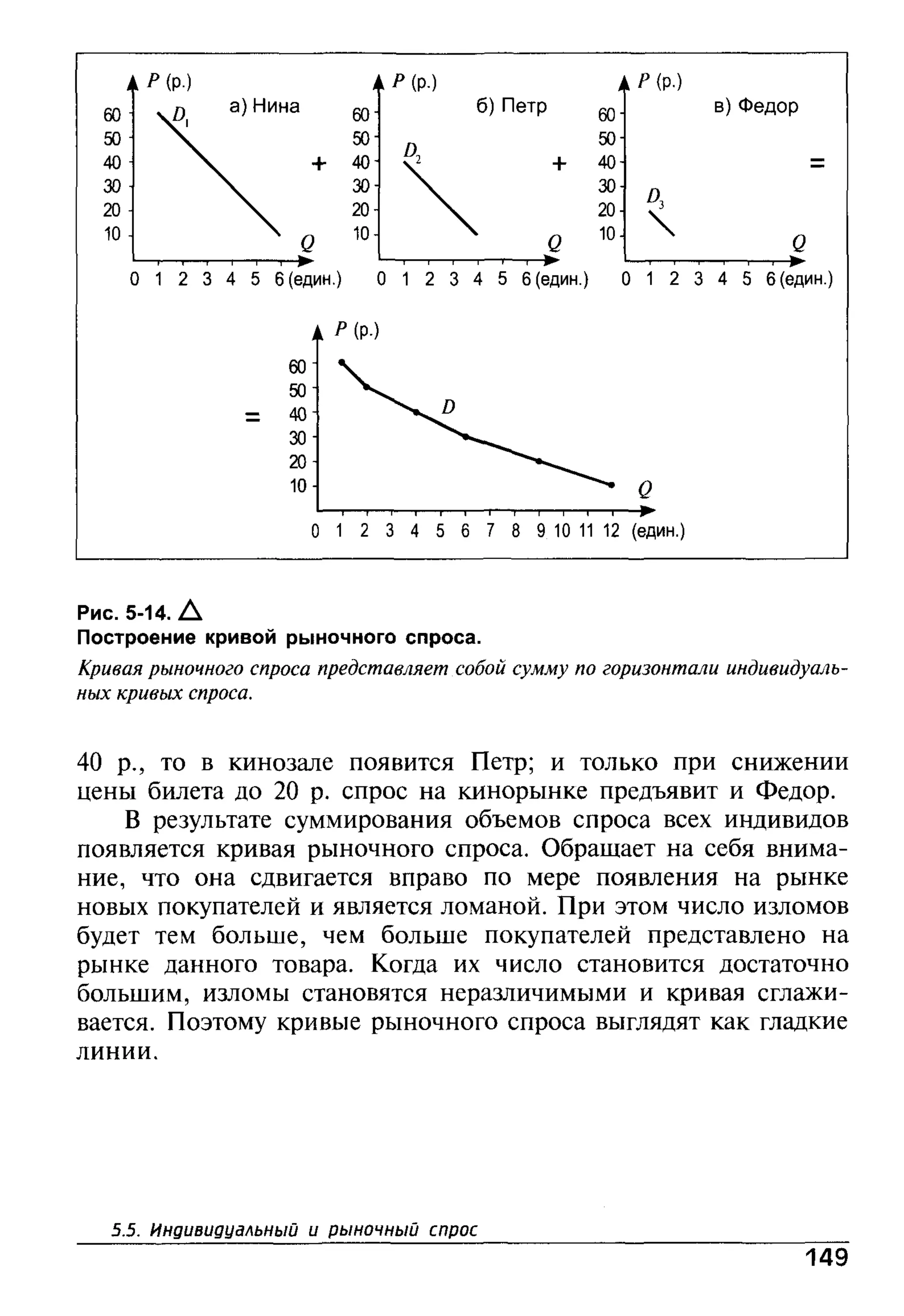 основы экономической теории. учебн. для 10 11кл. кн.1. под ред. иванова с.и-2004 -336с