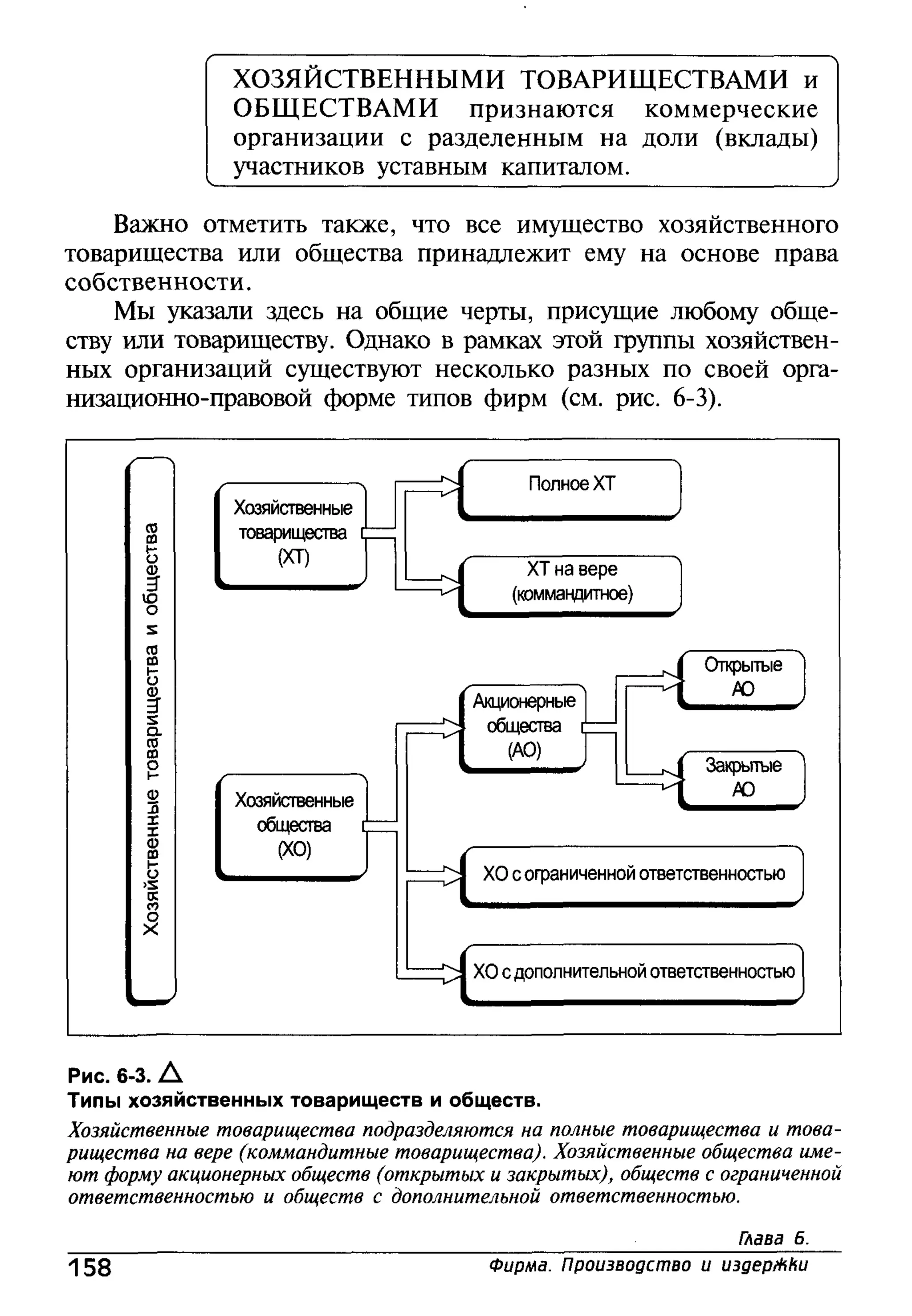 основы экономической теории. учебн. для 10 11кл. кн.1. под ред. иванова с.и-2004 -336с